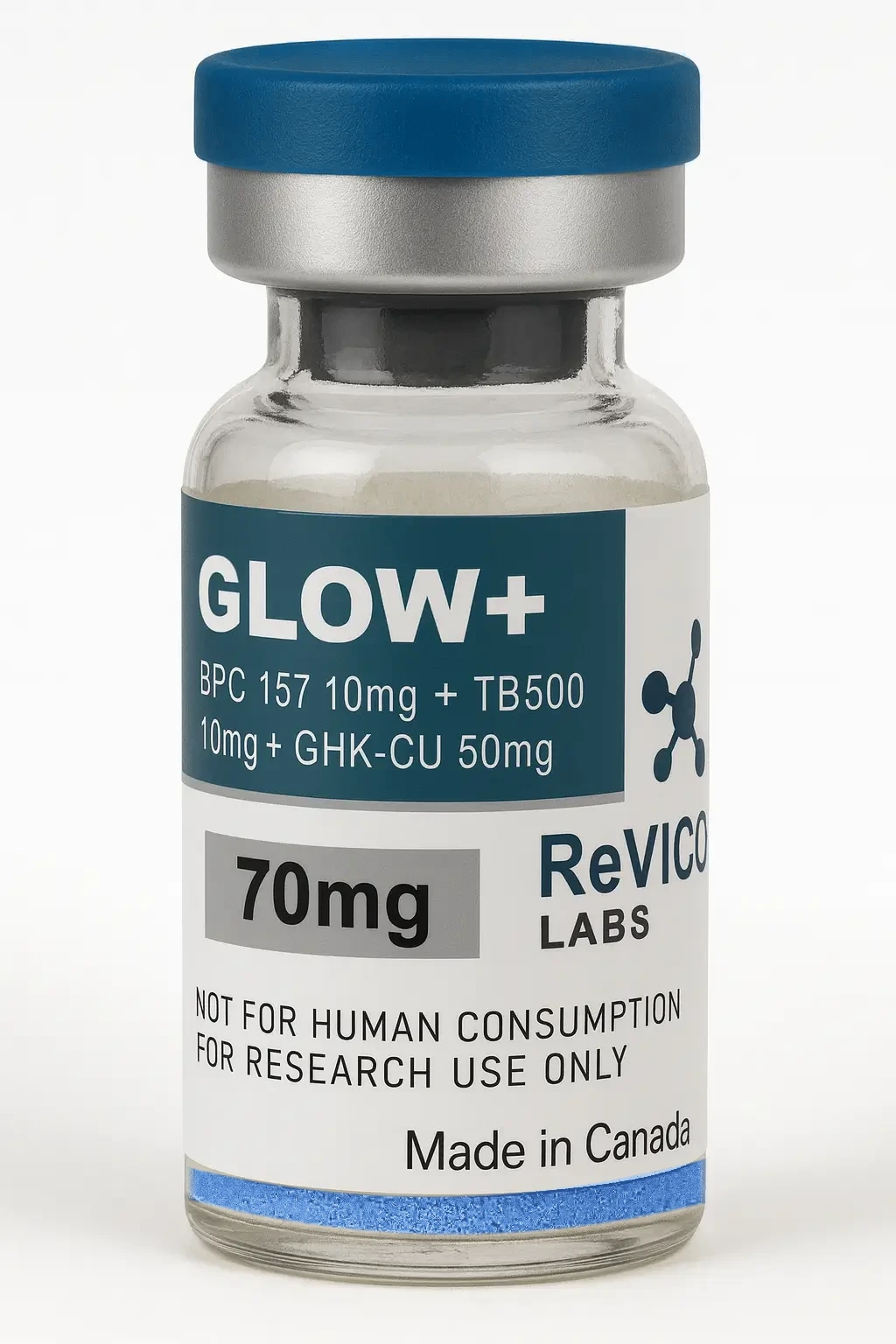 Glow+ Blend (BPC-157 10mg + TB-500 10mg + GHK-Cu 50mg) — ReVICO Labs source product image