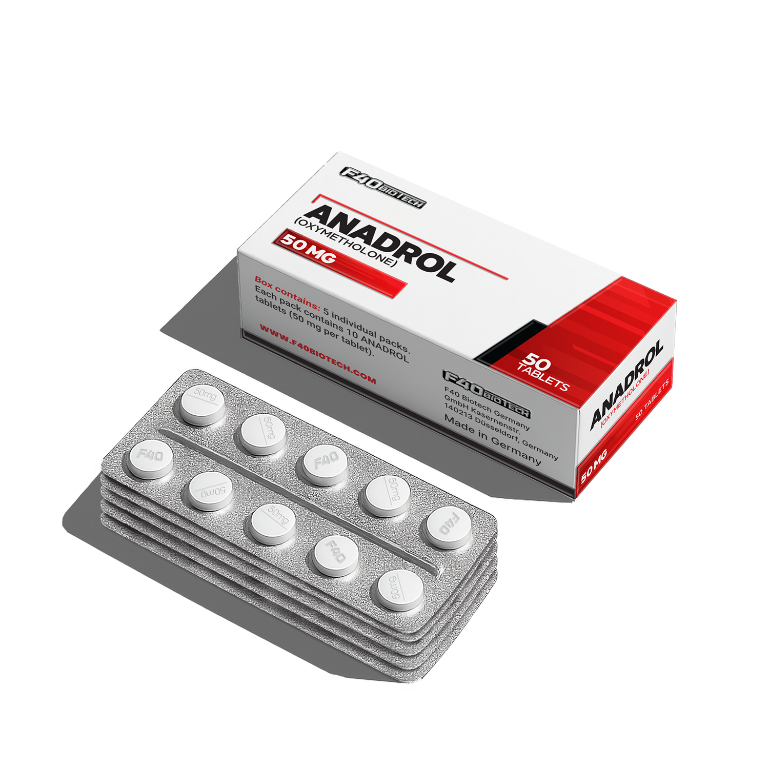 ANADROL 50mg x 50 — Peptide Source Canada source product image