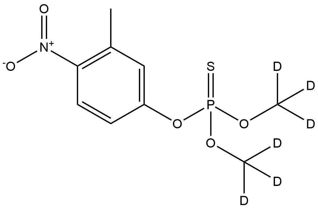 Fenitrothion-d6 | CAS 203645-59-4 — ResolveMass Laboratories source product image