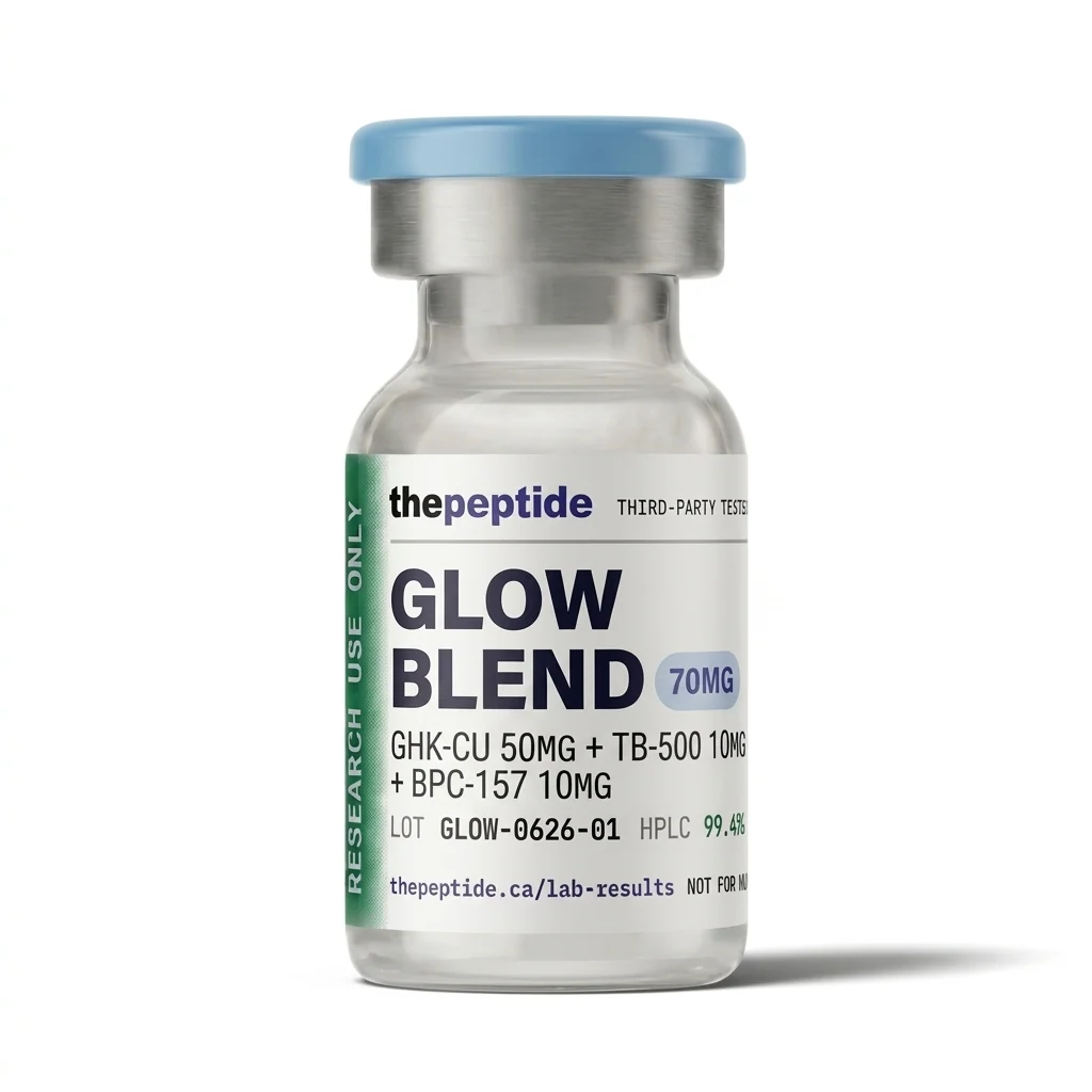 GLOW Blend (GHK-Cu + BPC-157 + TB-500) — ThePeptide source product image